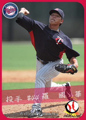 2013 旅美投手球速統計