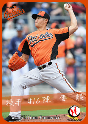 2013 旅美投手球速統計