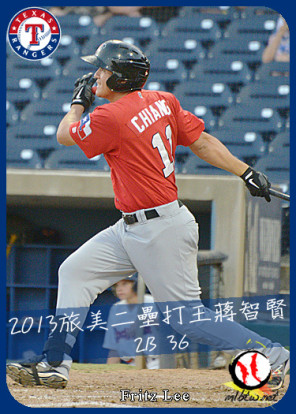2013 旅美打者排行榜